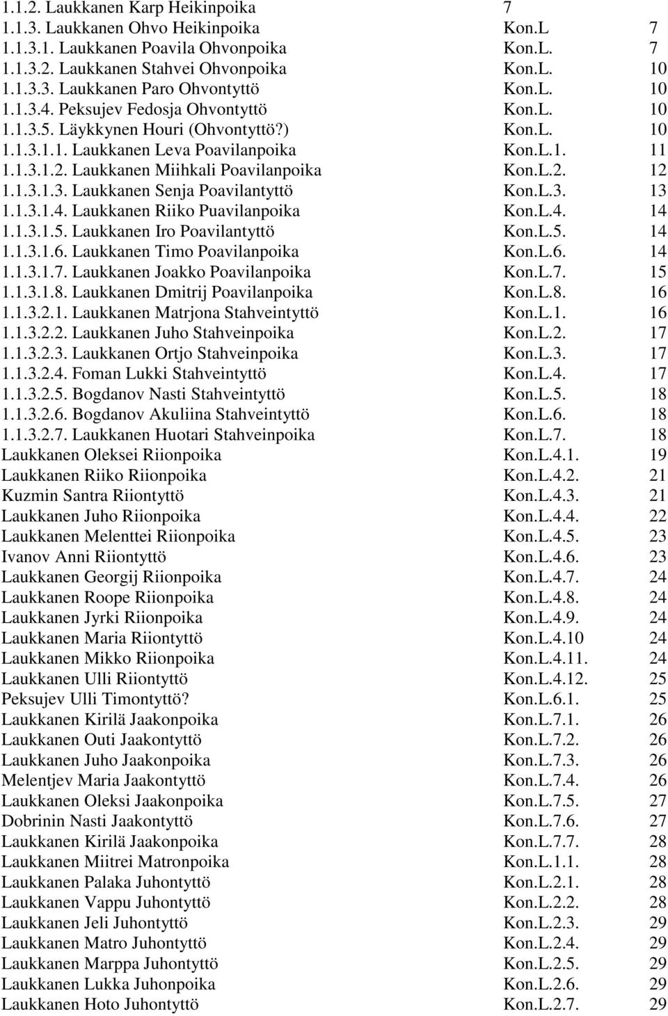 Laukkanen Miihkali Poavilanpoika Kon.L.2. 12 1.1.3.1.3. Laukkanen Senja Poavilantyttö Kon.L.3. 13 1.1.3.1.4. Laukkanen Riiko Puavilanpoika Kon.L.4. 14 1.1.3.1.5. Laukkanen Iro Poavilantyttö Kon.L.5. 14 1.1.3.1.6.