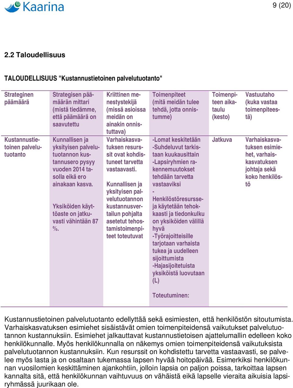 (mistä tiedämme, että päämäärä on saavutettu Kunnallisen ja yksityisen palvelutuotannon kustannusero pysyy vuoden 2014 tasolla eikä ero ainakaan kasva.