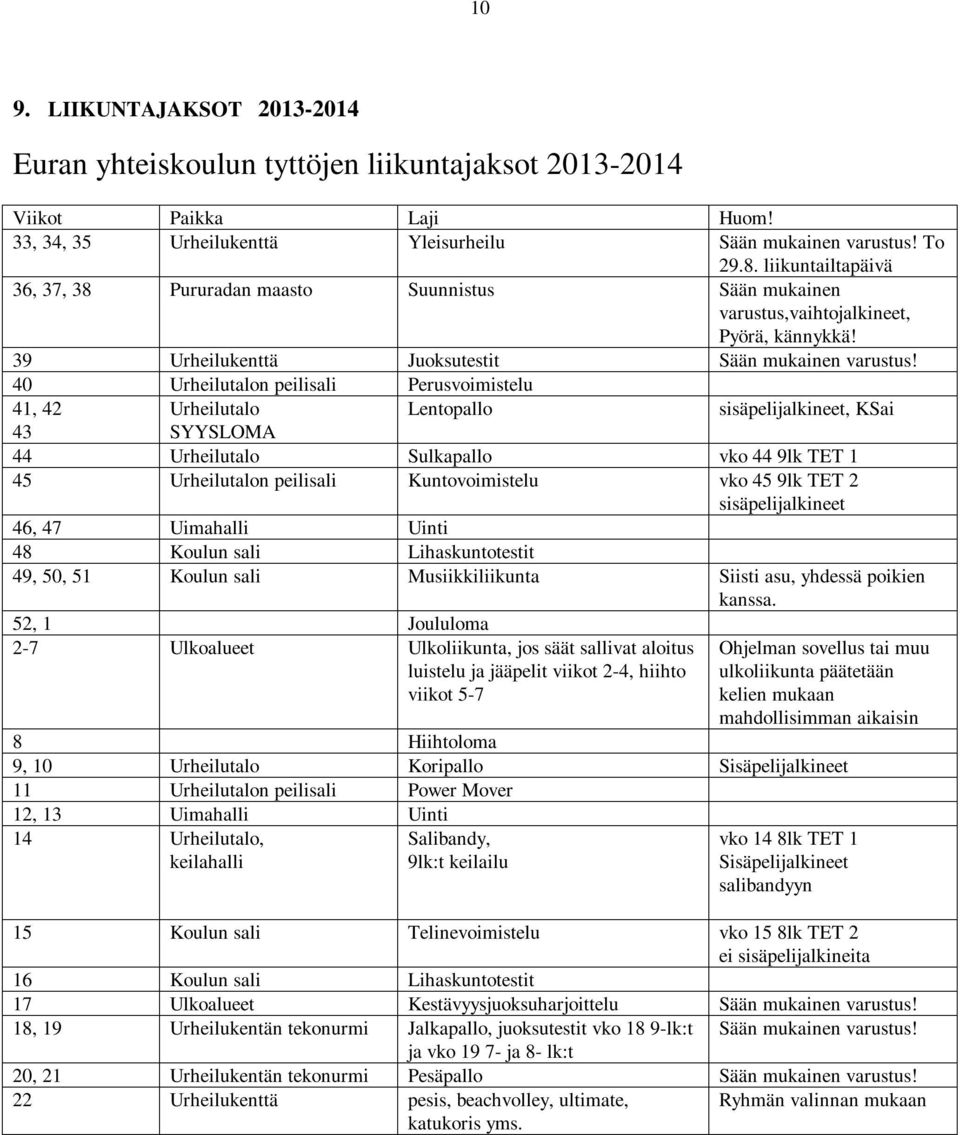 40 Urheilutalon peilisali Perusvoimistelu 41, 42 Urheilutalo Lentopallo sisäpelijalkineet, KSai 43 SYYSLOMA 44 Urheilutalo Sulkapallo vko 44 9lk TET 1 45 Urheilutalon peilisali Kuntovoimistelu vko 45