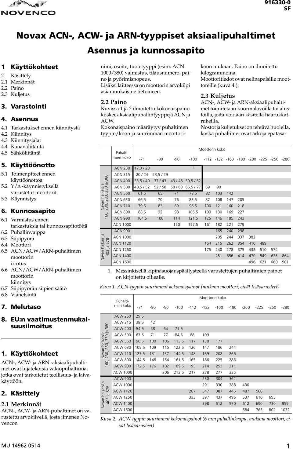 2 Y/Δ -käynnistyksellä varustetut moottorit 5.3 Käynnistys 6. Kunnossapito 6.1 Varmistus ennen tarkastuksia tai kunnossapitotöitä 6.2 Puhallinvaippa 6.3 Siipipyörä 6.4 Moottori 6.