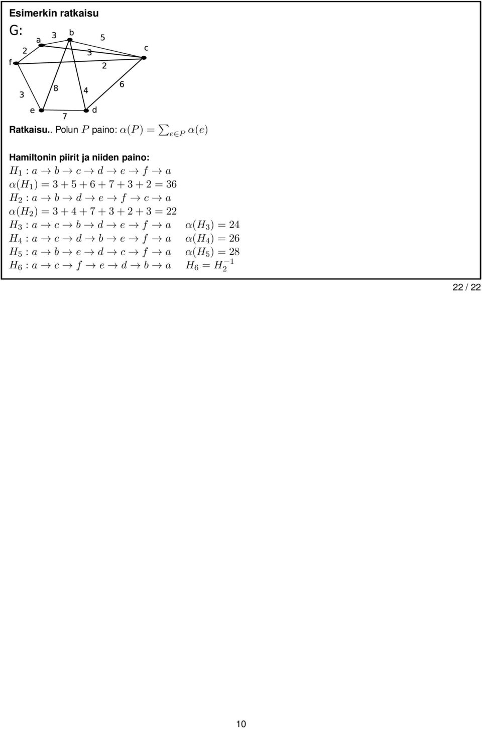 f a α(h 1 ) = 3+5+6+7+3+2 = 36 H 2 : a b d e f c a α(h 2 ) = 3+4+7+3+2+3 = 22 H 3