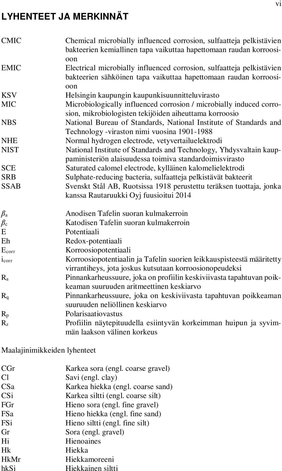 kaupungin kaupunkisuunnitteluvirasto Microbiologically influenced corrosion / microbially induced corrosion, mikrobiologisten tekijöiden aiheuttama korroosio National Bureau of Standards, National