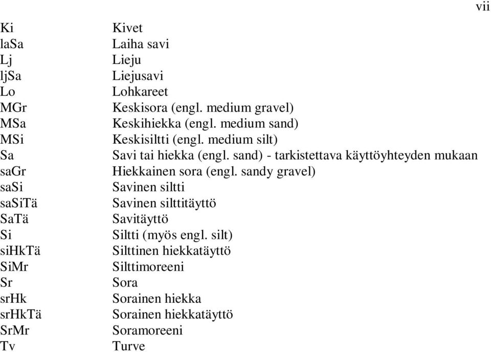 medium silt) Savi tai hiekka (engl. sand) - tarkistettava käyttöyhteyden mukaan Hiekkainen sora (engl.