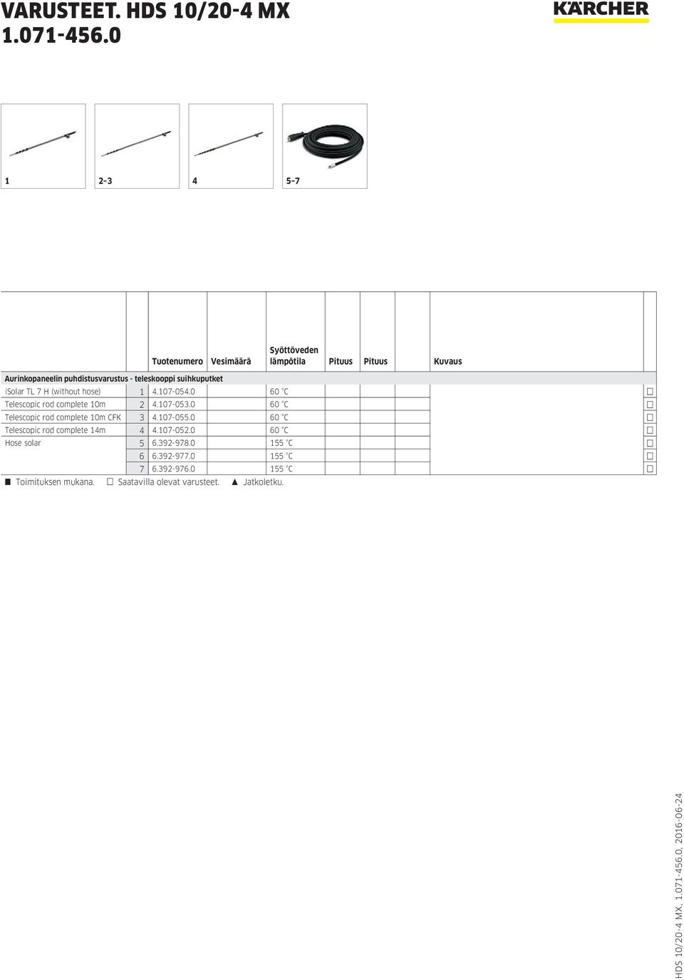 0 60 C Telescopic rod complete 10m CFK 3 4.107-055.0 60 C Telescopic rod complete 14m 4 4.107-052.