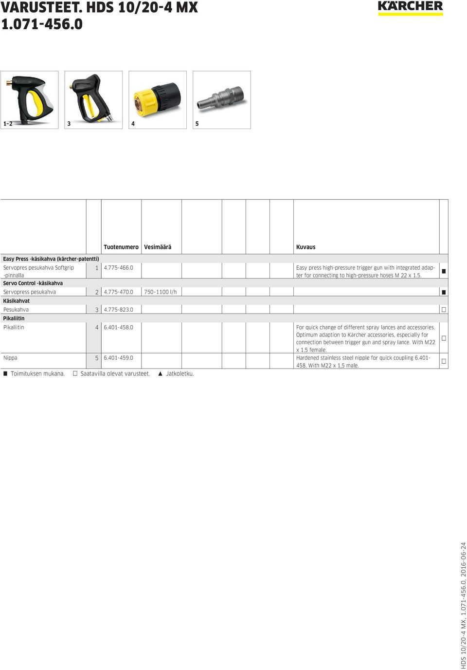 0 750 1100 l/h Käsikahvat Pesukahva 3 4.775-823.0 Pikaliitin Pikaliitin 4 6.401-458.0 For quick change of different spray lances and accessories.