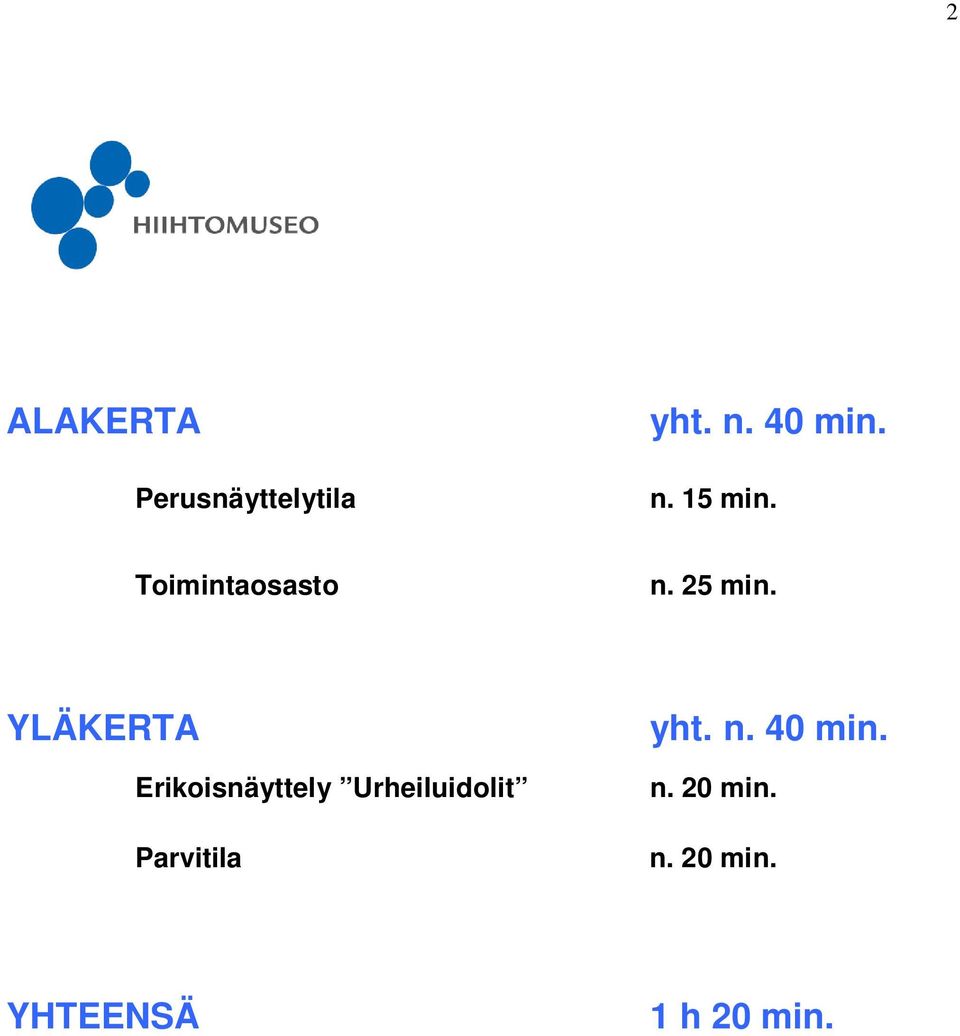 YLÄKERTA Erikoisnäyttely Urheiluidolit