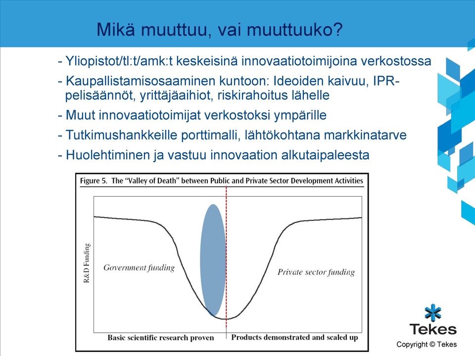 kuntoon: Ideoiden kaivuu, IPRpelisäännöt, yrittäjäaihiot, riskirahoitus lähelle - Muut