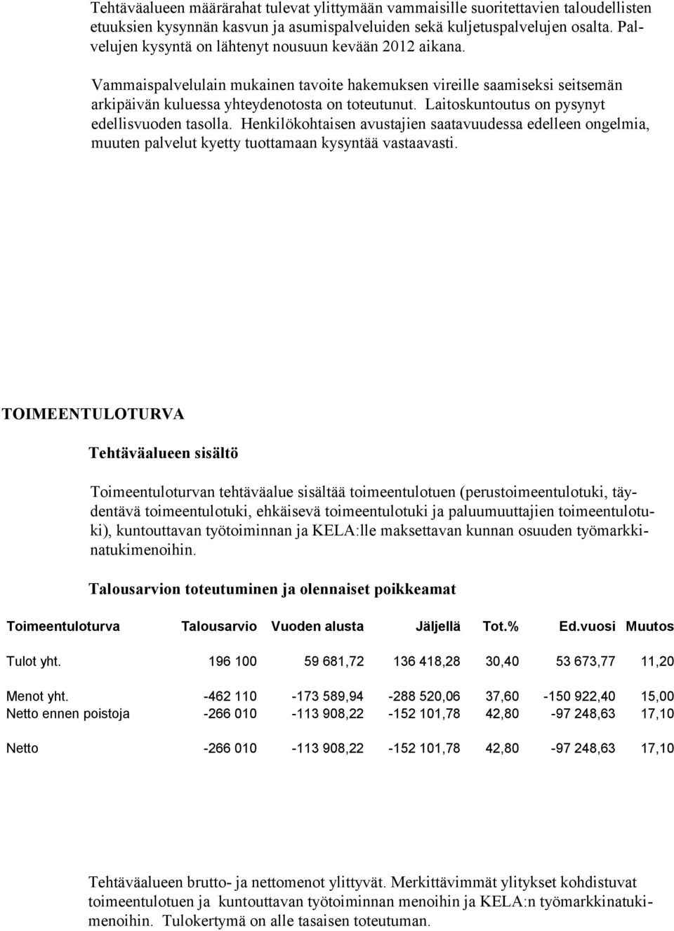 Laitoskuntoutus on pysynyt edellisvuoden tasolla. Henkilökohtaisen avustajien saatavuudessa edelleen ongelmia, muuten palvelut kyetty tuottamaan kysyntää vastaavasti.