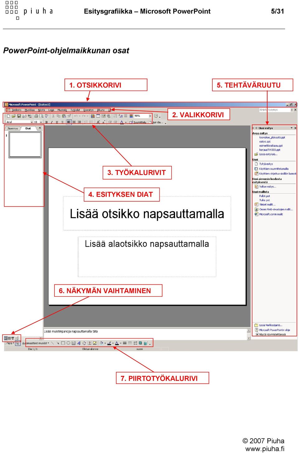 TEHTÄVÄRUUTU 2. VALIKKORIVI 3. TYÖKALURIVIT 4.