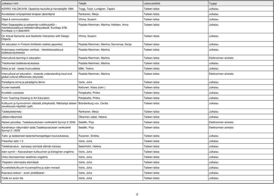 seitsemän tulitikkutyttöä intertekstuaalisuus taiteidenvälisyydessä.