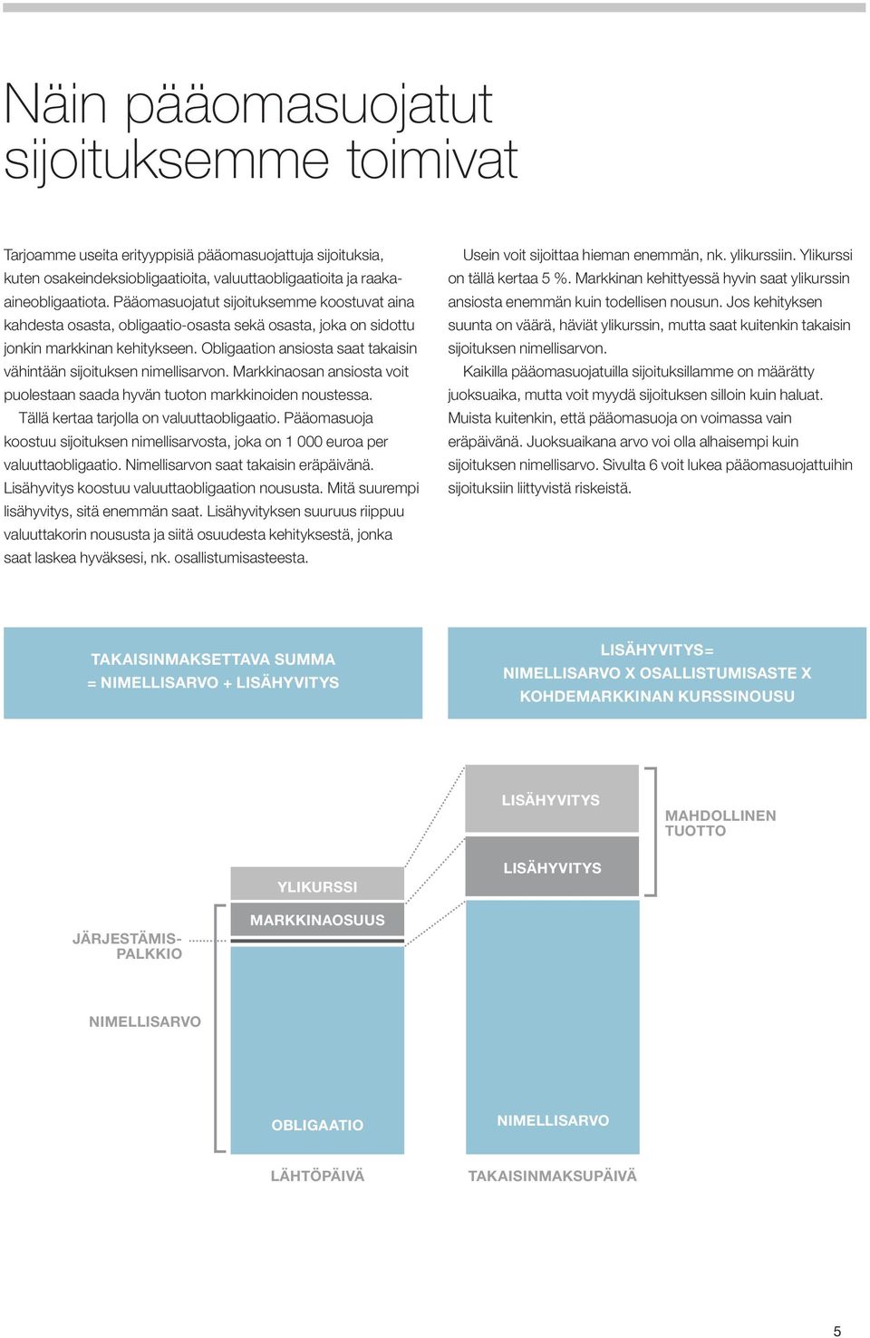 Obligaation ansiosta saat takaisin vähintään sijoituksen nimellisarvon. Markkinaosan ansiosta voit puolestaan saada hyvän tuoton markkinoiden noustessa. Tällä kertaa tarjolla on valuuttaobligaatio.