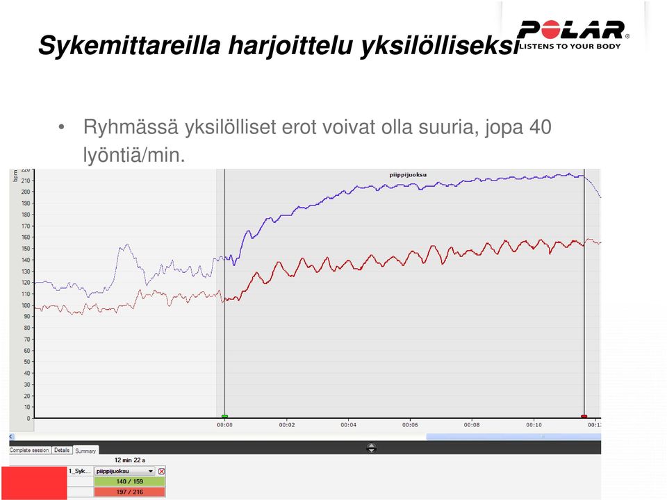 yksilölliset erot voivat