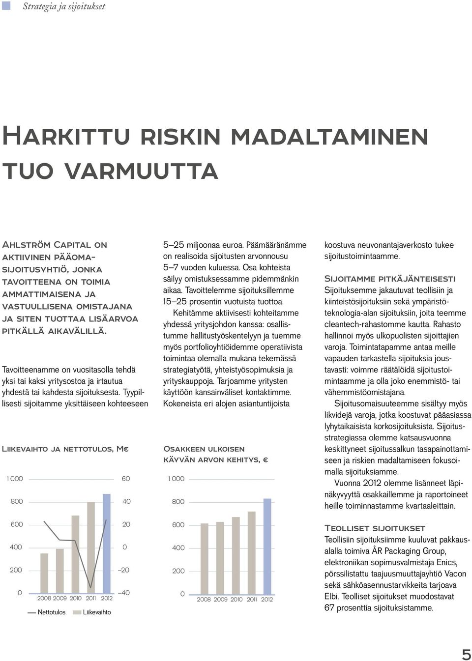 Tyypillisesti sijoitamme yksittäiseen kohteeseen Liikevaihto ja nettotulos, M 1 000 800 60 40 5 25 miljoonaa euroa. Päämääränämme on realisoida sijoitusten arvonnousu 5 7 vuoden kuluessa.