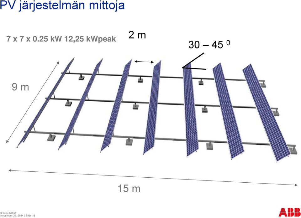 25 kw 12,25 kwpeak 2 m