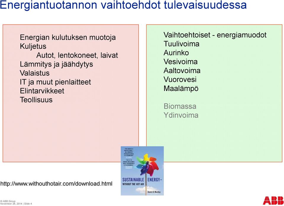 Teollisuus Vaihtoehtoiset - energiamuodot Tuulivoima Aurinko Vesivoima Aaltovoima Vuorovesi