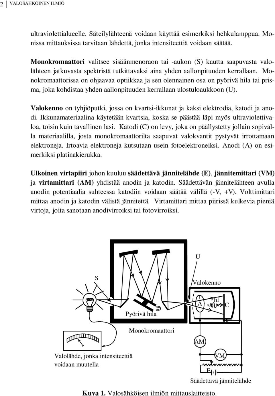 Monokromaattorissa on ohjaavaa optiikkaa ja sen olennainen osa on pyörivä hila tai prisma, joka kohdistaa yhden aallonpituuden kerrallaan ulostuloaukkoon (U).