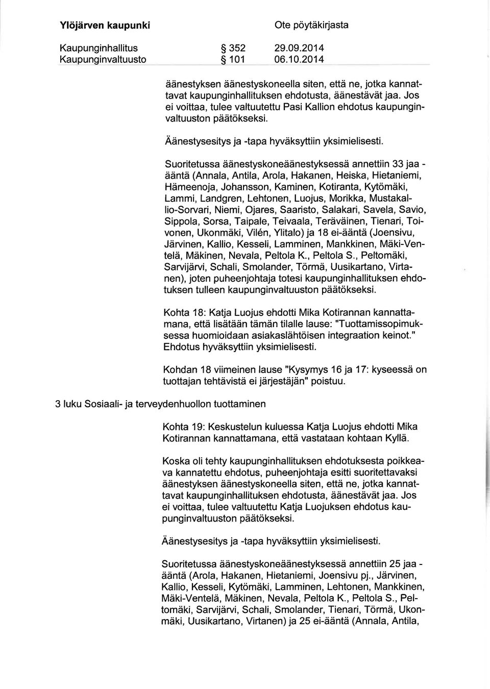 Luojus, Morikka, Mustakallio-Sorvari, Niemi, Ojares, Saaristo, Salakari, Savela, Savio, Sippola, Sorsa, Taipale, Teivaala, Teräväinen, Tienari, Toivonen, Ukonmäki, Vilén, Ylitalo) ja 18 ei-ääntä