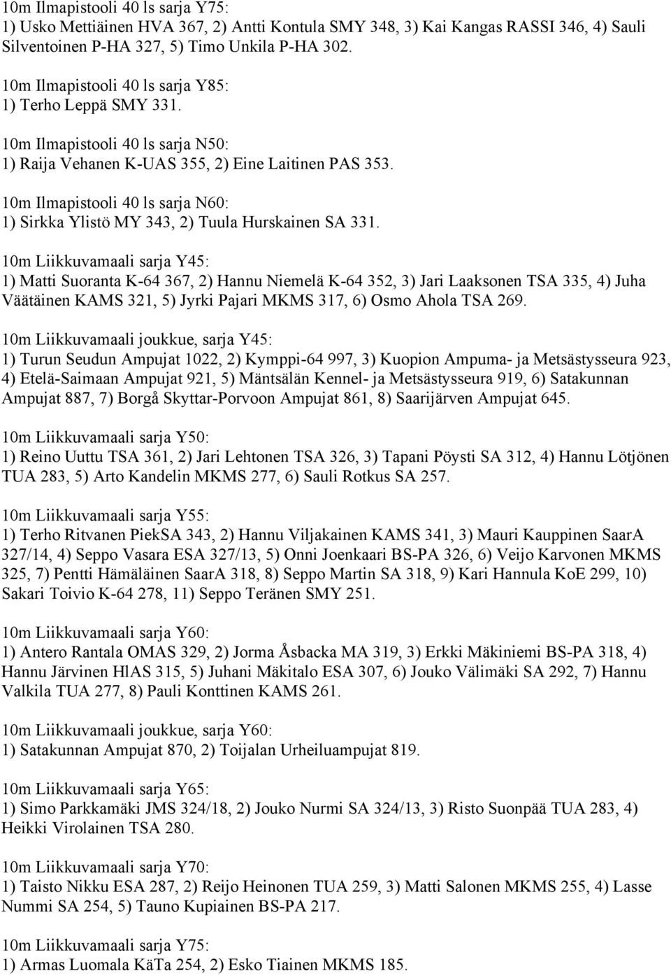 10m Ilmapistooli 40 ls sarja N60: 1) Sirkka Ylistö MY 343, 2) Tuula Hurskainen SA 331.