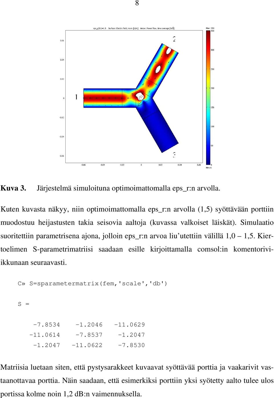 Simulaatio suoritettiin parametrisena ajona, jolloin eps_r:n arvoa liu utettiin välillä,0,5.