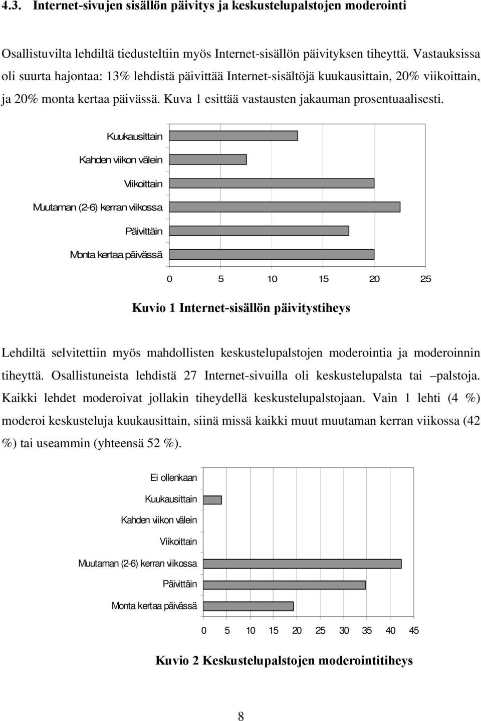 Kuukausittain Kahden viikon välein Viikoittain Muutaman (2-6) kerran viikossa Päivittäin Monta kertaa päivässä 0 5 10 15 20 25 Kuvio 1 Internet-sisällön päivitystiheys Lehdiltä selvitettiin myös