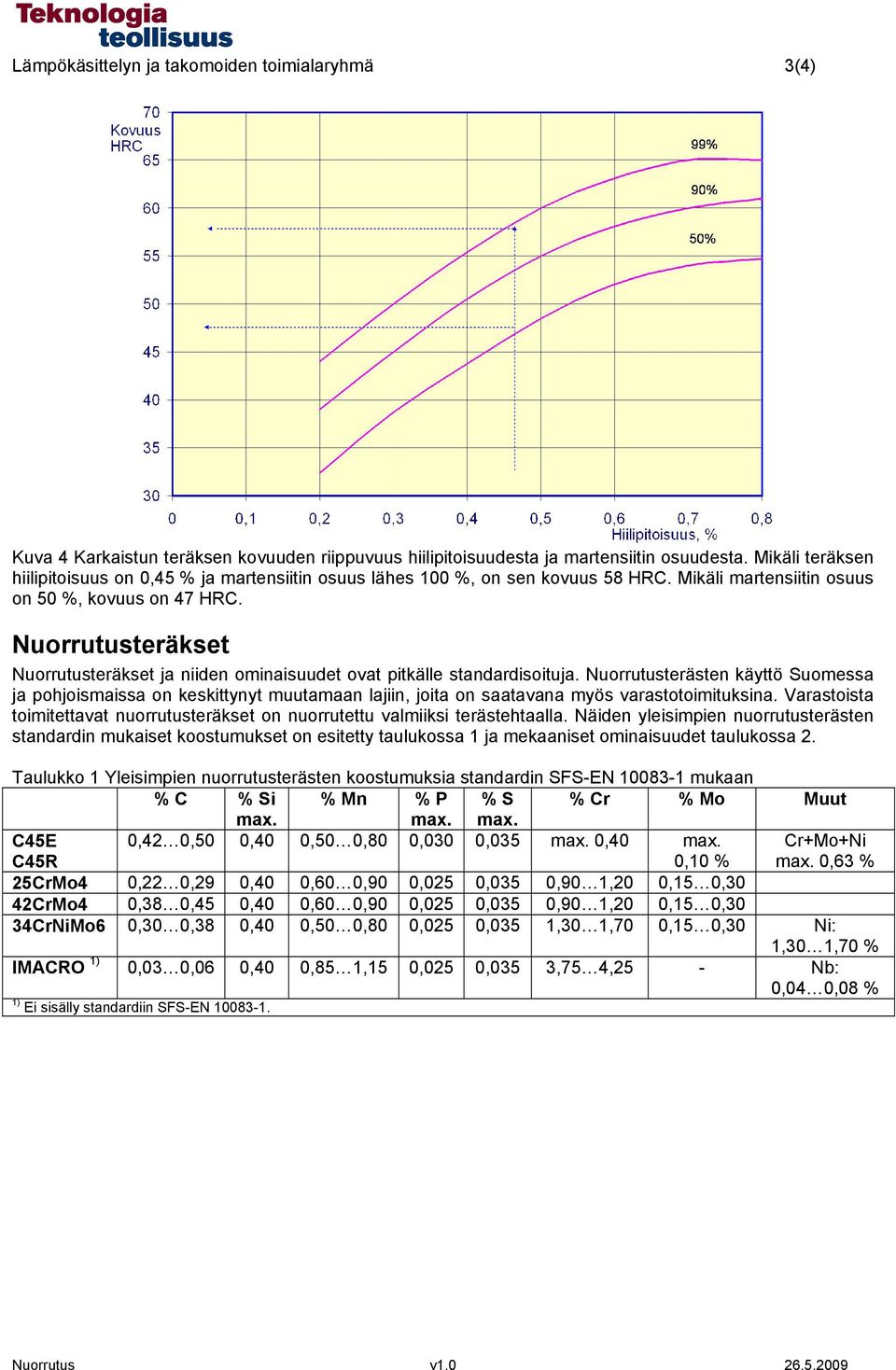 Nuorrutusteräkset Nuorrutusteräkset ja niiden ominaisuudet ovat pitkälle standardisoituja.