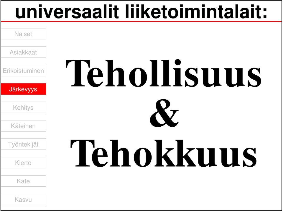 Järkevyys Kehitys Käteinen