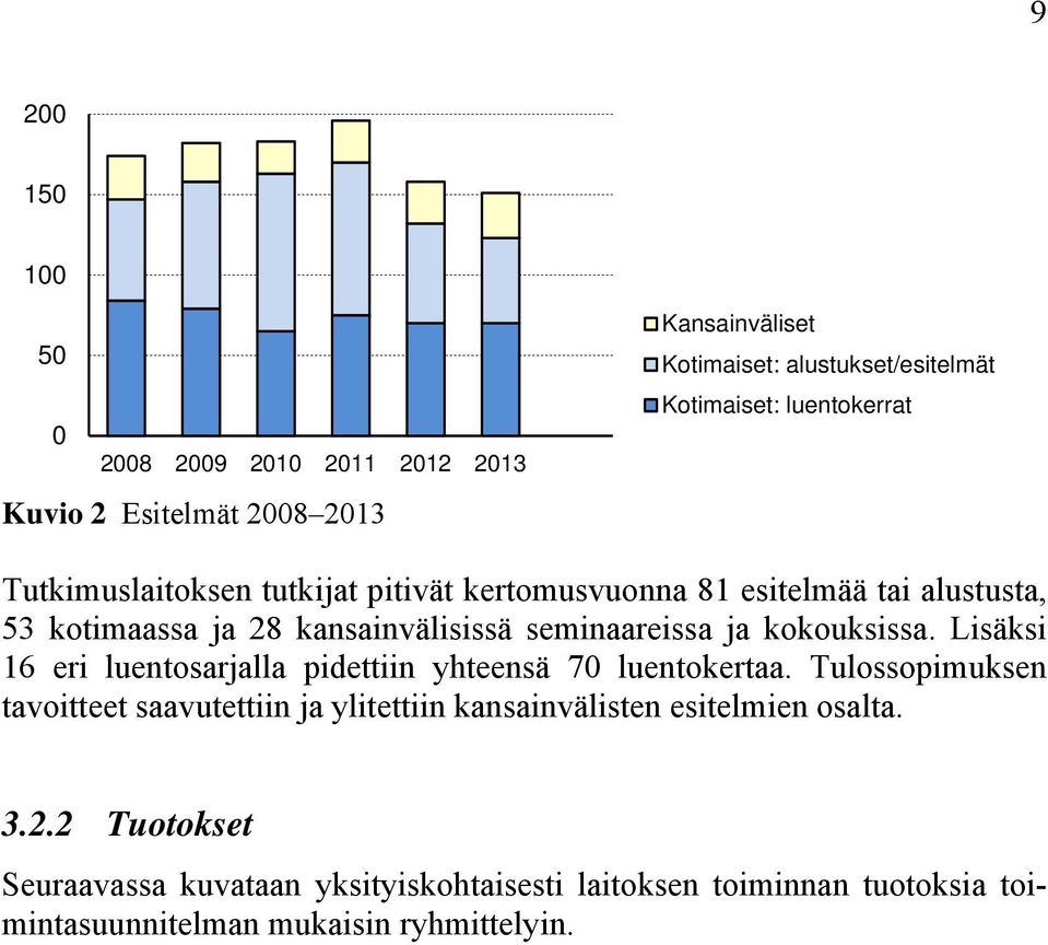 kokouksissa. Lisäksi 16 eri luentosarjalla pidettiin yhteensä 70 luentokertaa.