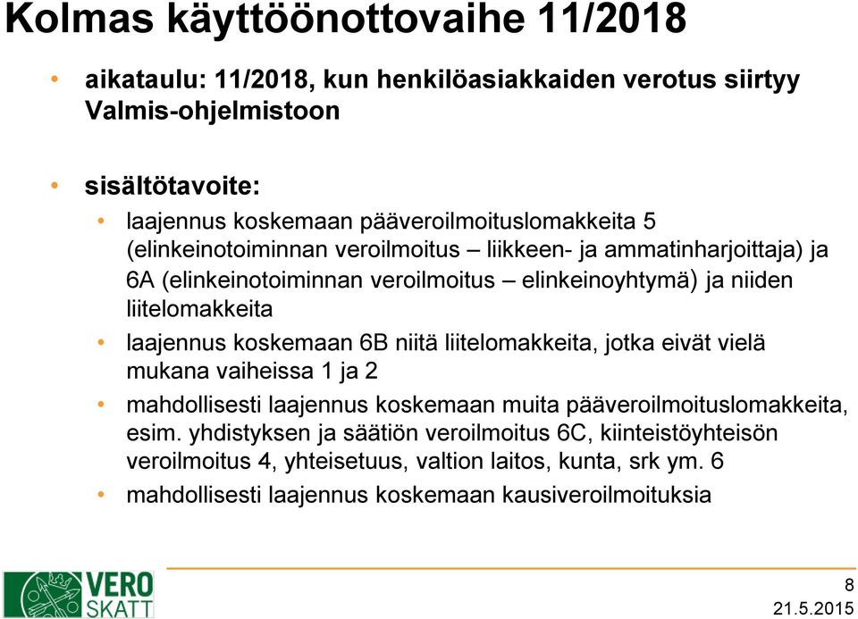 liitelomakkeita laajennus koskemaan 6B niitä liitelomakkeita, jotka eivät vielä mukana vaiheissa 1 ja 2 mahdollisesti laajennus koskemaan muita