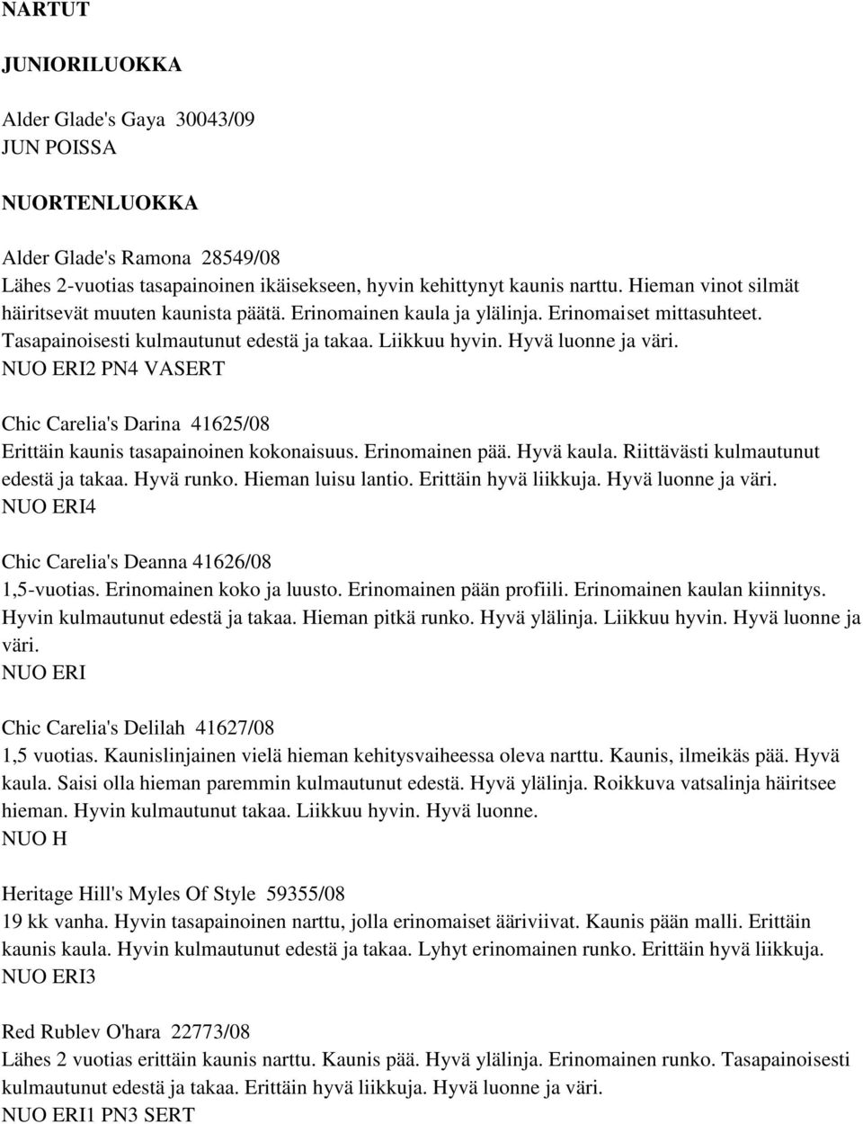 NUO ERI2 PN4 VASERT Chic Carelia's Darina 41625/08 Erittäin kaunis tasapainoinen kokonaisuus. Erinomainen pää. Hyvä kaula. Riittävästi kulmautunut edestä ja takaa. Hyvä runko. Hieman luisu lantio.