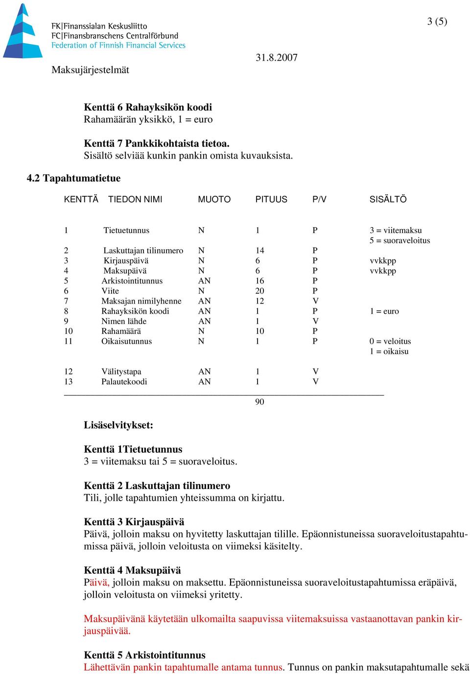 Arkistointitunnus AN 16 P 6 Viite N 20 P 7 Maksajan nimilyhenne AN 12 V 8 Rahayksikön koodi AN 1 P 1 = euro 9 Nimen lähde AN 1 V 10 Rahamäärä N 10 P 11 Oikaisutunnus N 1 P 0 = veloitus 1 = oikaisu 12