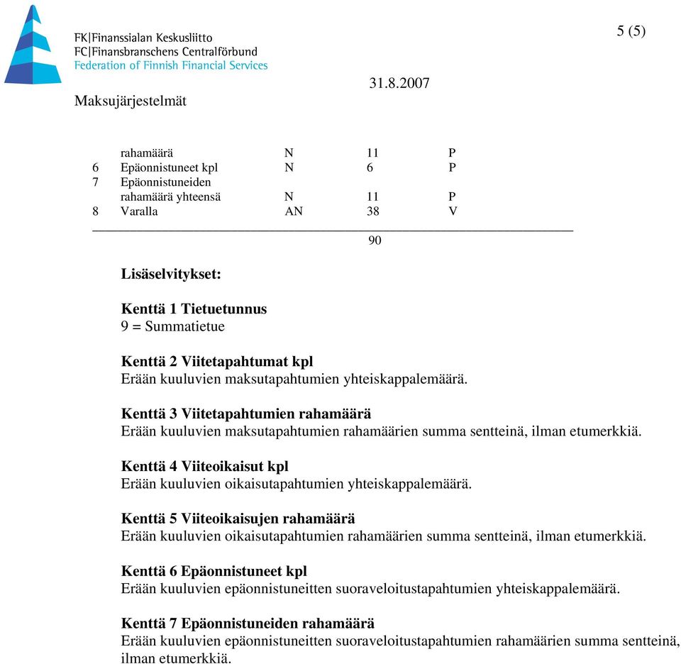 Kenttä 4 Viiteoikaisut kpl Erään kuuluvien oikaisutapahtumien yhteiskappalemäärä. Kenttä 5 Viiteoikaisujen rahamäärä Erään kuuluvien oikaisutapahtumien rahamäärien summa sentteinä, ilman etumerkkiä.