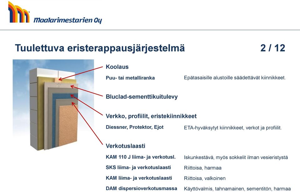 profiilit. Verkotuslaasti KAM 110 J liima- ja verkotusl.