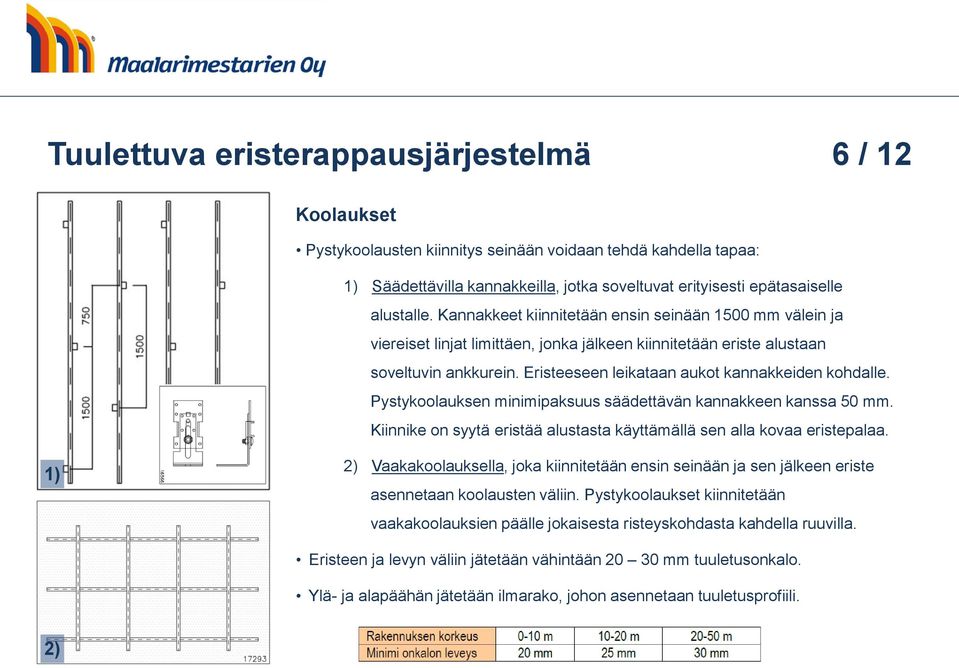 Eristeeseen leikataan aukot kannakkeiden kohdalle. Pystykoolauksen minimipaksuus säädettävän kannakkeen kanssa 50 mm. Kiinnike on syytä eristää alustasta käyttämällä sen alla kovaa eristepalaa.