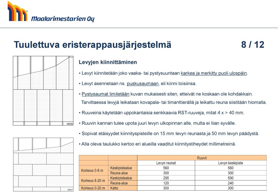 Tarvittaessa levyjä leikataan kovapala- tai timanttierällä ja leikattu reuna siistitään hiomalla. Ruuveina käytetään uppokantaisia senkkaavia RST-ruuveja, mitat 4 x > 40 mm.