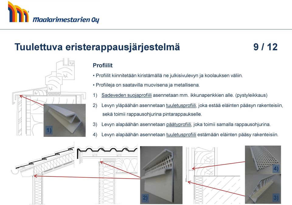 (pystyleikkaus) 2) Levyn yläpäähän asennetaan tuuletusprofiili, joka estää eläinten pääsyn rakenteisiin, sekä toimii rappausohjurina