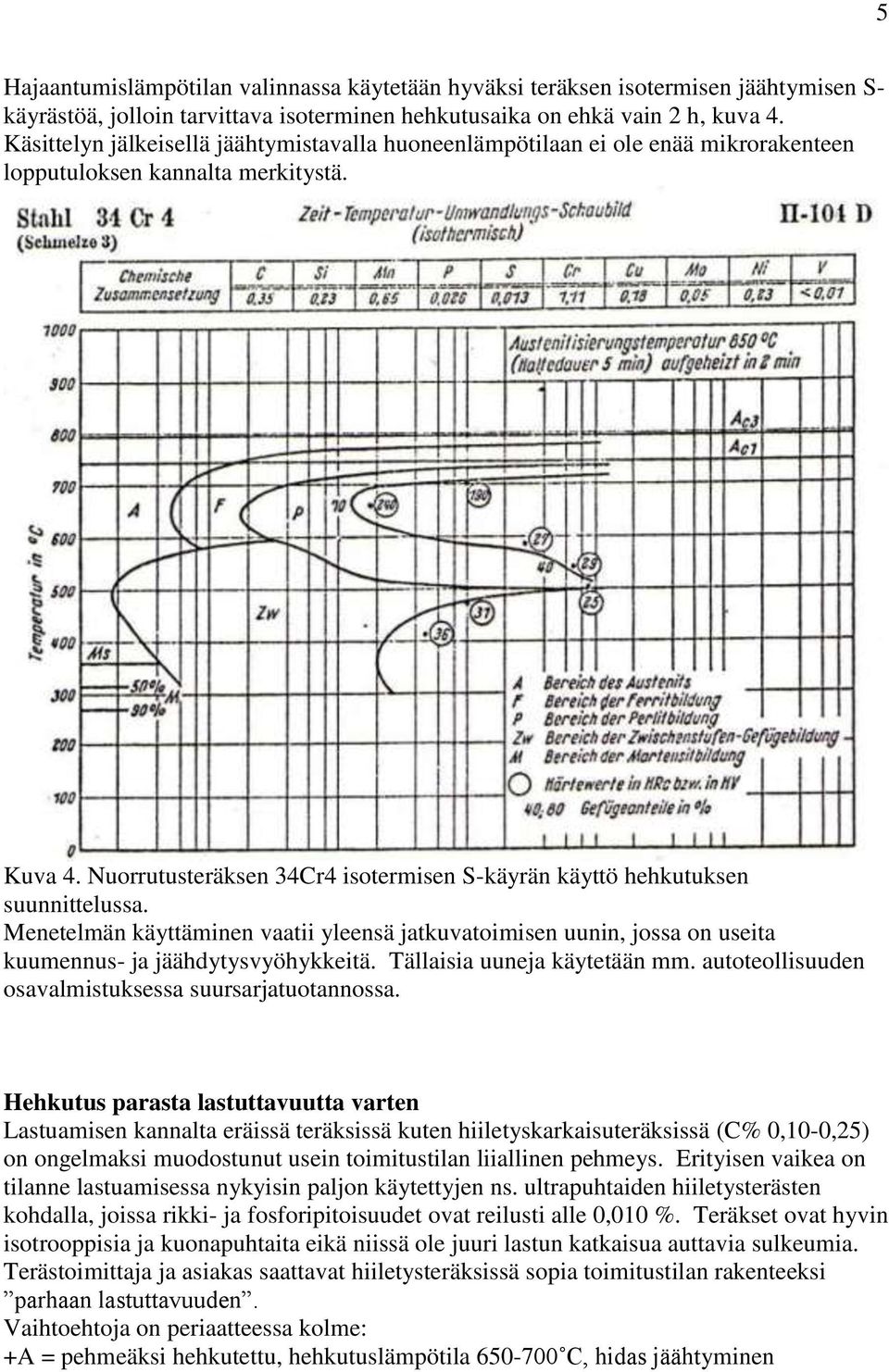 Nuorrutusteräksen 34Cr4 isotermisen S-käyrän käyttö hehkutuksen suunnittelussa. Menetelmän käyttäminen vaatii yleensä jatkuvatoimisen uunin, jossa on useita kuumennus- ja jäähdytysvyöhykkeitä.