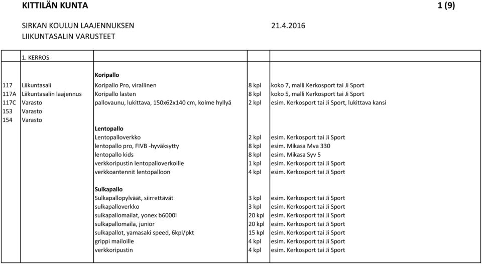 Varasto pallovaunu, lukittava, 150x62x140 cm, kolme hyllyä 2 kpl esim. Kerkosport tai Ji Sport, lukittava kansi 153 Varasto 154 Varasto Lentopallo Lentopalloverkko 2 kpl esim.