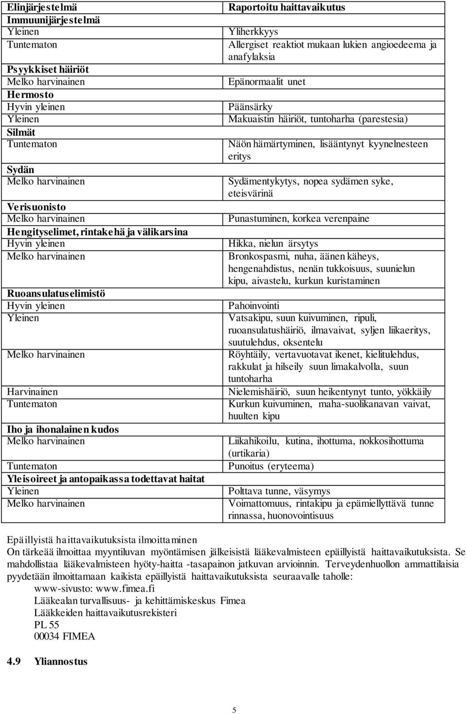 Allergiset reaktiot mukaan lukien angioedeema ja anafylaksia Epänormaalit unet Päänsärky Makuaistin häiriöt, tuntoharha (parestesia) Näön hämärtyminen, lisääntynyt kyynelnesteen eritys