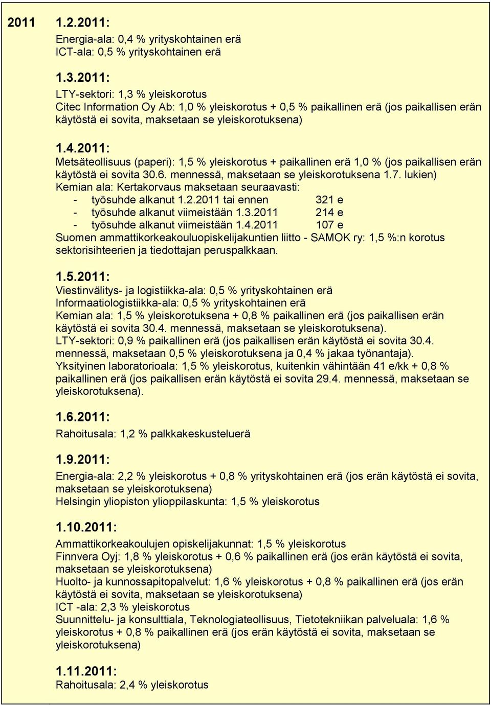 2011: Metsäteollisuus (paperi): 1,5 % yleiskorotus + paikallinen erä 1,0 % (jos paikallisen erän käytöstä ei sovita 30.6. mennessä, maksetaan se yleiskorotuksena 1.7.