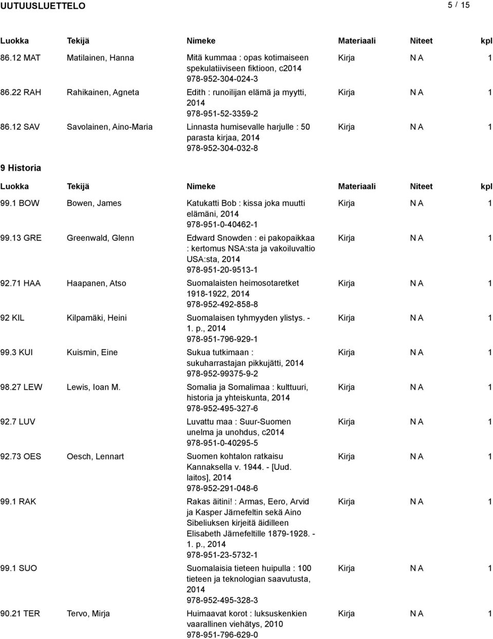 GRE Greenwald, Glenn Edward Snowden : ei pakopaikkaa : kertomus NSA:sta ja vakoiluvaltio USA:sta, 04 978-95-0-95- 9.