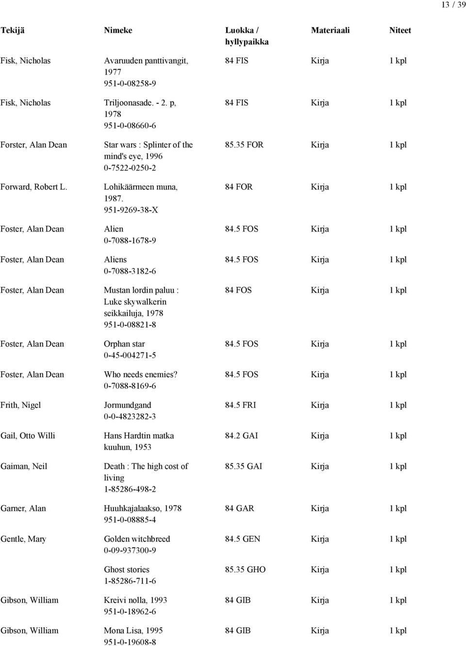 35 FOR Kirja 1 kpl 84 FOR Kirja 1 kpl 84.5 FOS Kirja 1 kpl 84.