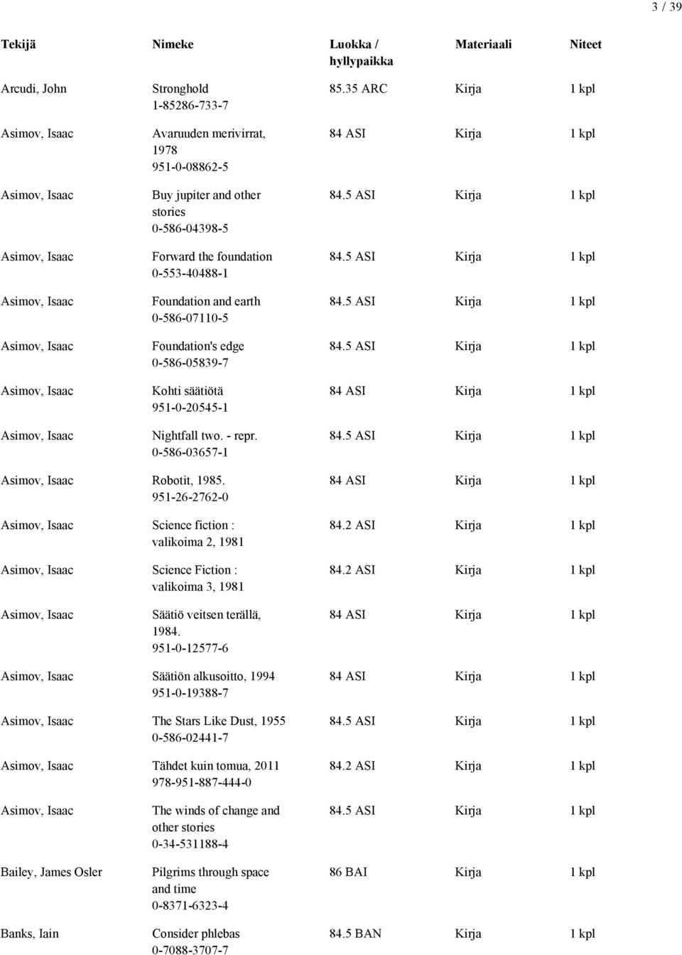 0-586-03657-1 85.35 ARC Kirja 1 kpl 84 ASI Kirja 1 kpl 84.5 ASI Kirja 1 kpl 84.5 ASI Kirja 1 kpl 84.5 ASI Kirja 1 kpl 84.5 ASI Kirja 1 kpl 84 ASI Kirja 1 kpl 84.