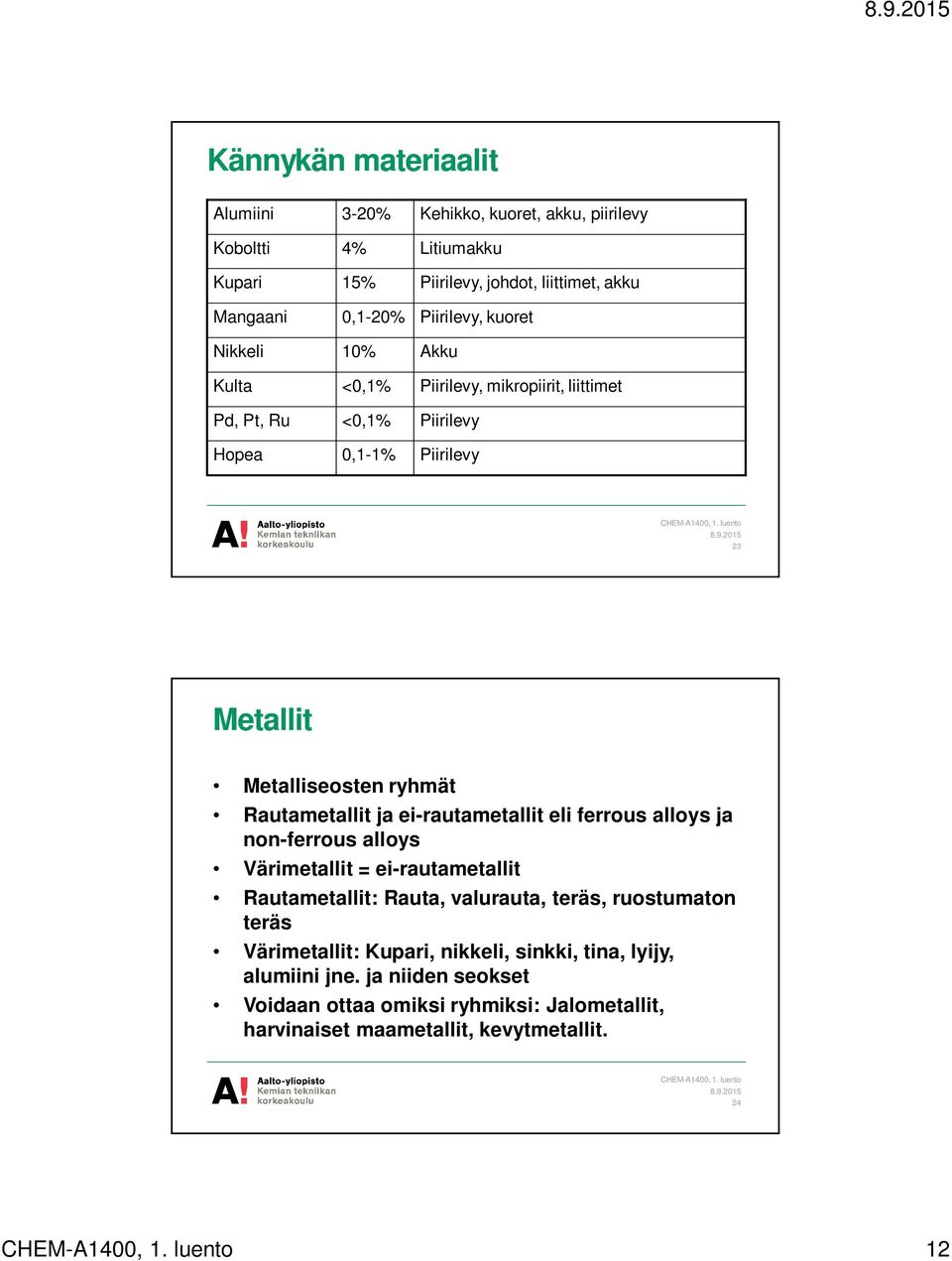 Rautametallit ja ei-rautametallit eli ferrous alloys ja non-ferrous alloys Värimetallit = ei-rautametallit Rautametallit: Rauta, valurauta, teräs, ruostumaton teräs