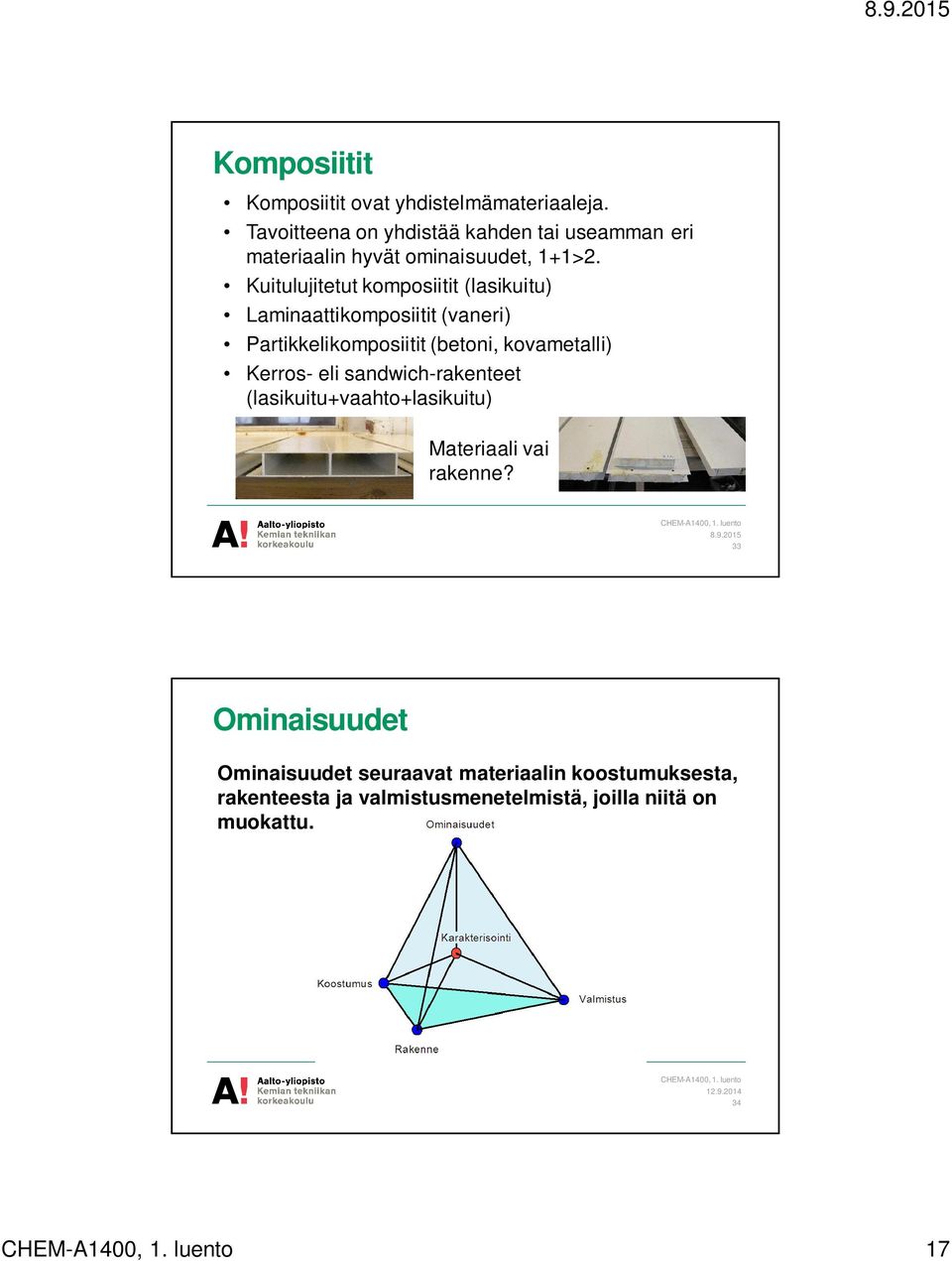 Kuitulujitetut komposiitit (lasikuitu) Laminaattikomposiitit (vaneri) Partikkelikomposiitit (betoni, kovametalli)