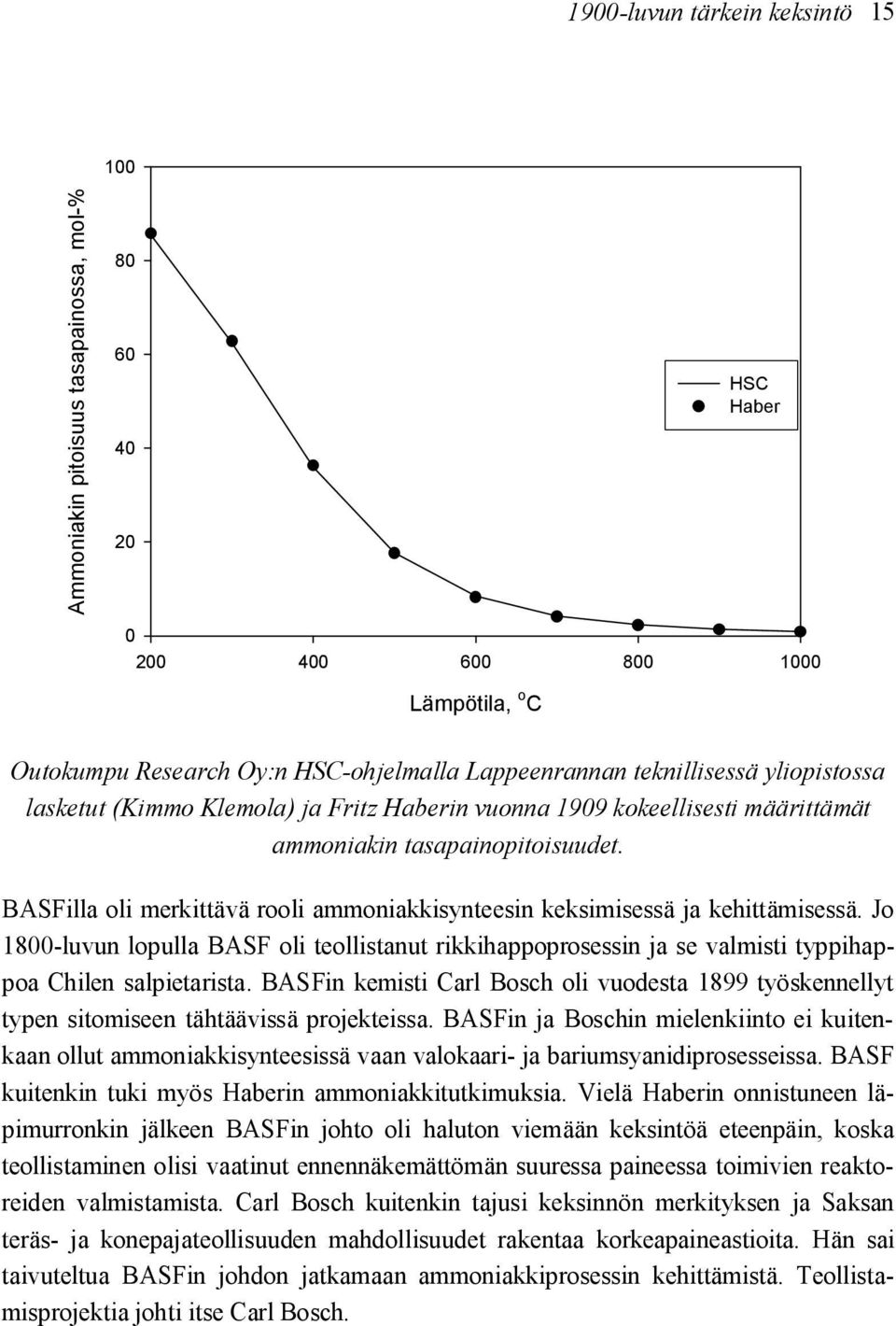 BASFilla oli merkittävä rooli ammoniakkisynteesin keksimisessä ja kehittämisessä. Jo 1800-luvun lopulla BASF oli teollistanut rikkihappoprosessin ja se valmisti typpihappoa Chilen salpietarista.