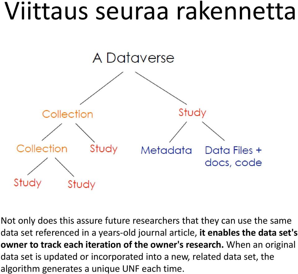 owner to track each iteration of the owner's research.