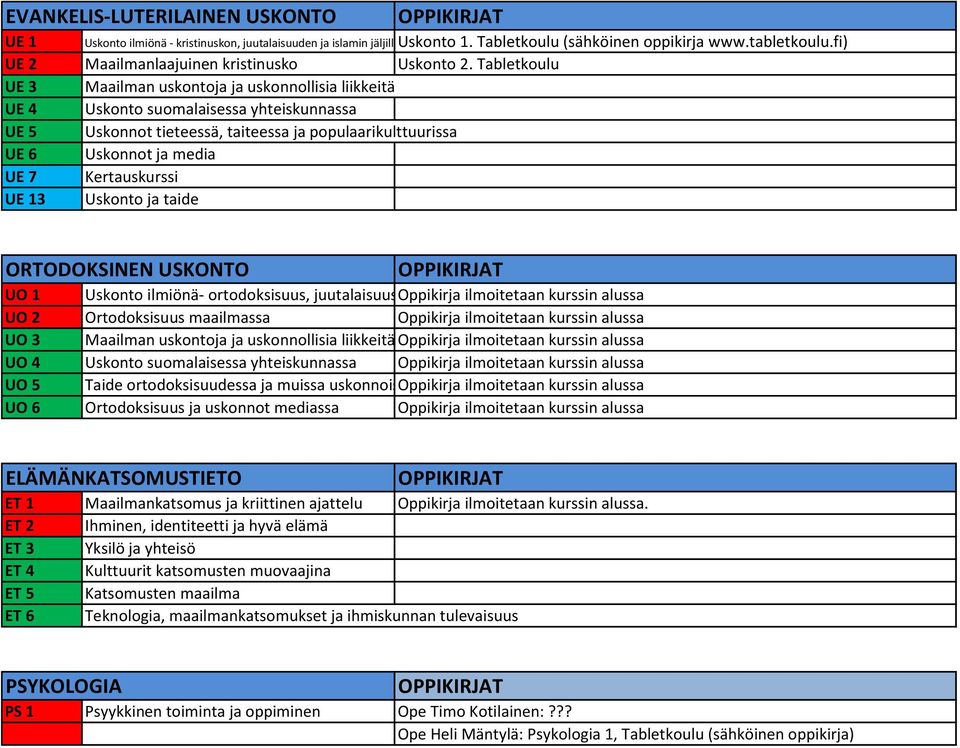 Tabletkoulu UE 3 Maailman uskontoja ja uskonnollisia liikkeitä UE 4 Uskonto suomalaisessa yhteiskunnassa UE 5 Uskonnot tieteessä, taiteessa ja populaarikulttuurissa UE 6 Uskonnot ja media UE 7