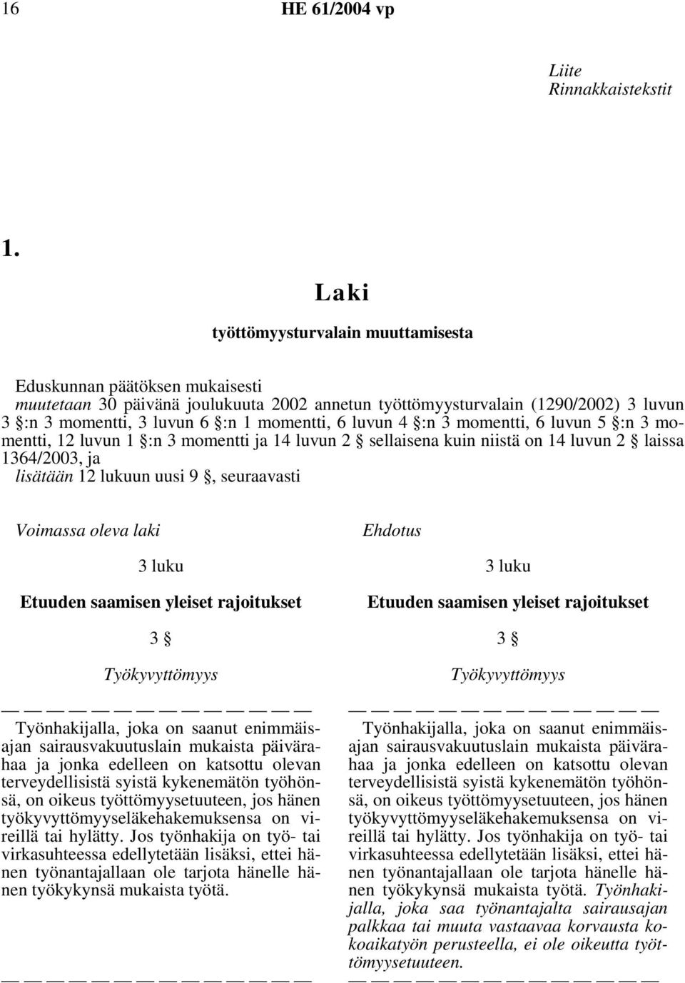 luvun 4 :n 3 momentti, 6 luvun 5 :n 3 momentti, 12 luvun 1 :n 3 momentti ja 14 luvun 2 sellaisena kuin niistä on 14 luvun 2 laissa 1364/2003, ja lisätään 12 lukuun uusi 9, seuraavasti Voimassa oleva