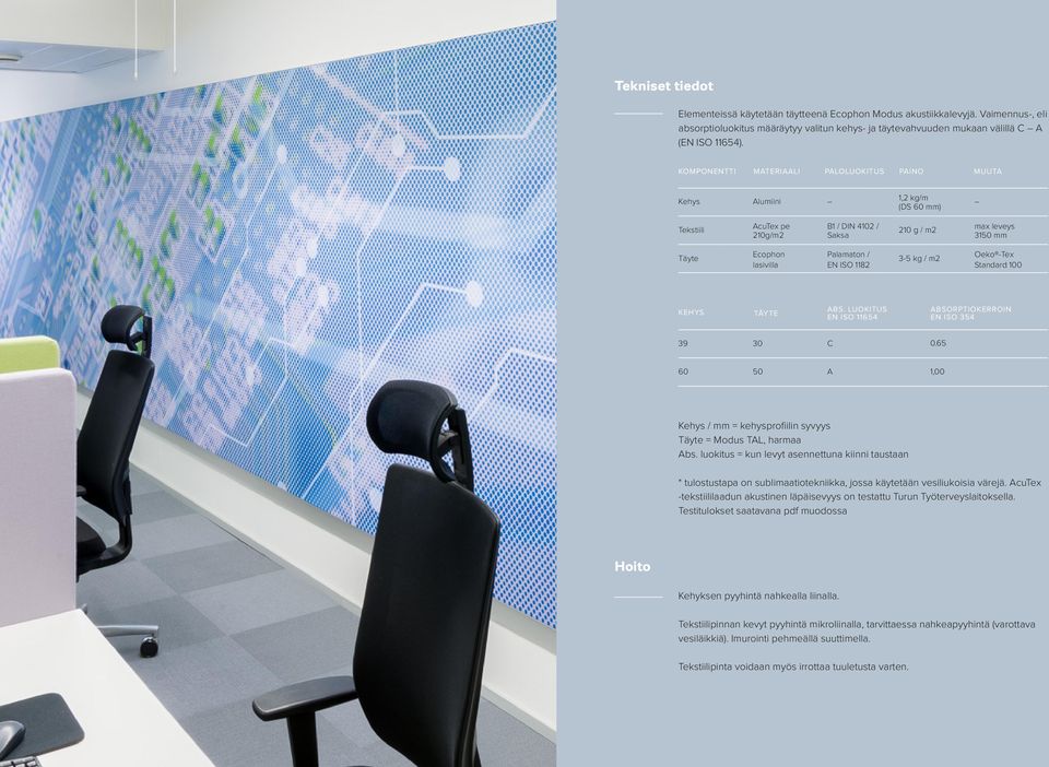 EN ISO 1182 3-5 kg / m2 Oeko -Tex Standard 100 KEHYS TÄYTE ABS. LUOKITUS EN ISO 11654 ABSORPTIOKERROIN EN ISO 354 39 30 C 0.