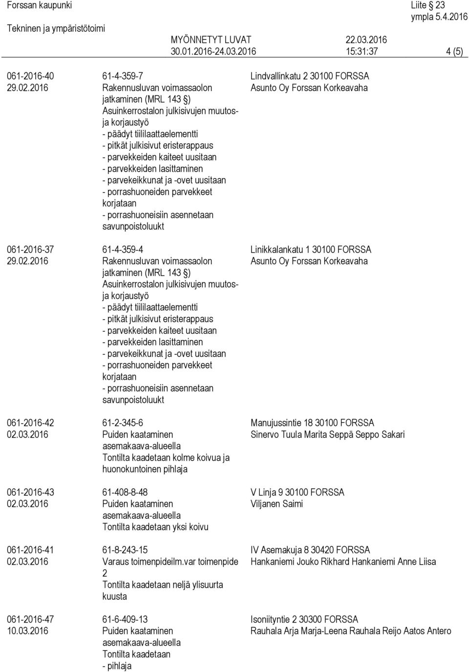 2016 61-4-359-7 savunpoistoluukt 61-4-359-4 savunpoistoluukt 61-2-345-6 Tontilta kaadetaan kolme koivua ja huonokuntoinen pihlaja 61-408-8-48 Tontilta kaadetaan yksi koivu 61-8-243-15